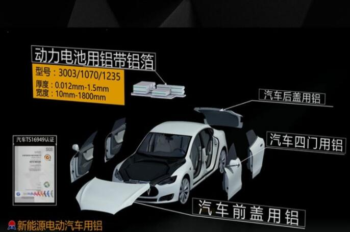 汽車鋁板.png